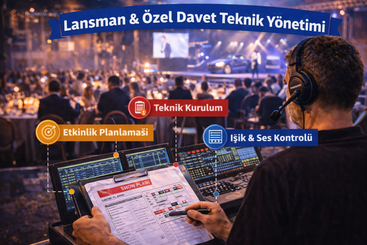 Lansman & Özel Davet Teknik Yönetimi | Kurumsal Etkinlik Teknik Prodüksiyon