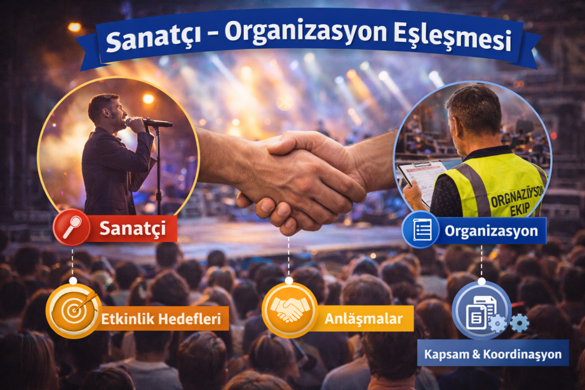 Sanatçı – Organizasyon Eşleşmesi | Etkinliğe Uygun Sanatçı Planlama Hizmeti